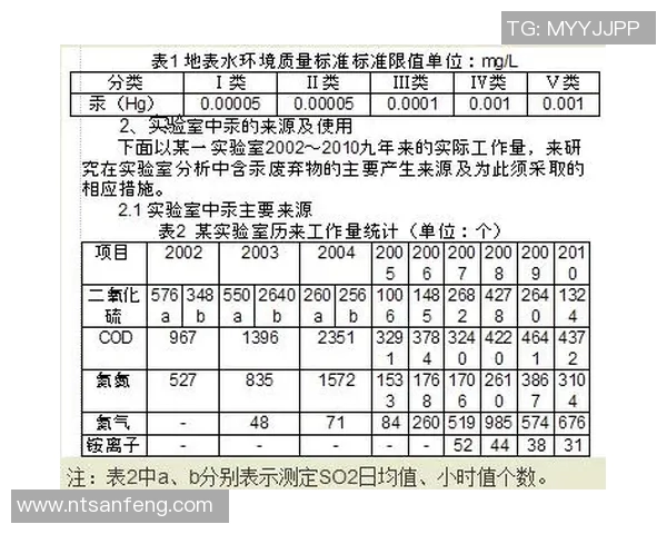 突尼斯足球明星的数量与成就探讨及其对国家足球发展的影响