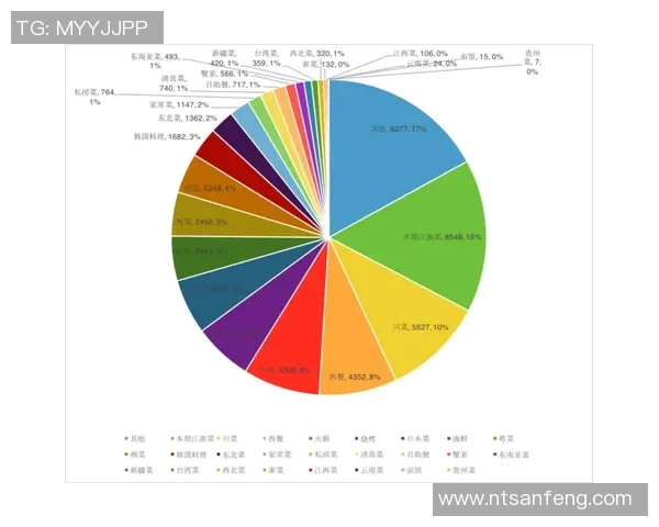 杭州乒乓球队在联合会杯中的节奏表现分析与点评