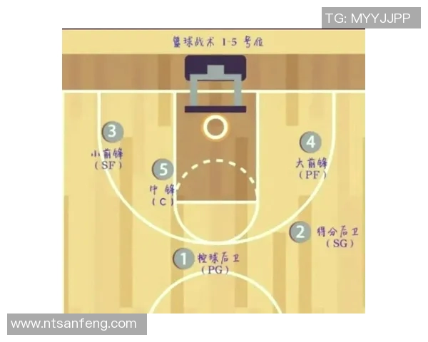 深入分析西安篮球队独特的节奏打法与战术特点