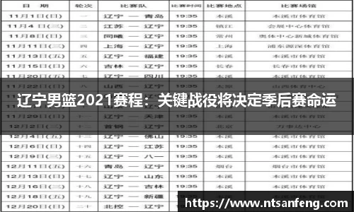 辽宁男篮2021赛程：关键战役将决定季后赛命运