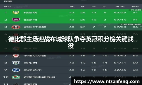 德比郡主场迎战布城球队争夺英冠积分榜关键战役